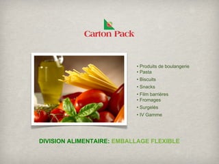 • Produits de boulangerie
                           • Pasta
                           • Biscuits
                           • Snacks
                           • Film barrières
                           • Fromages
                           • Surgelés
                           • IV Gamme




DIVISION ALIMENTAIRE: EMBALLAGE FLEXIBLE
 