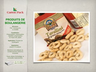 PRODUITS DE
BOULANGERIE
         Structure:
     Film monocouche
         ou stratifié

       Constitution:
Polypropylène, polypropylène
  métallisé, polypropylène
    Ou laqué mat, papier

  Application: Produits de
        boulangerie

       Impression:
    jusqu'à 10 couleurs

 Machines automatiques de
 conditionnement vertical et
         horizontal.

Haute vitesse d'emballage, la
 luminosité, haute barrière.
 