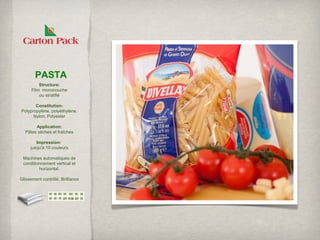 PASTA
          Structure:
      Film monocouche
          ou stratifié

       Constitution:
Polypropylène, polyéthylène,
      Nylon, Polyester

       Application:
  Pâtes sèches et fraîches

        Impression:
     jusqu'à 10 couleurs

 Machines automatiques de
 conditionnement vertical et
         horizontal.

Glissement contrôlé, Brilliance
 