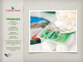 FROMAGES
          Structure:
      Film monocouche
          ou stratifié

        Constitution:
     Polypropylène, PET,
     Polyéthylène, Nylon

        Application:
     Mozzarella, fromages

         Impression:
      jusqu'à 10 couleurs

Pour machines automatiques de
  conditionnement vertical et
 horizontal, Topseal, Form-Fill-
              Seal.

  Performances physiques et
  mécaniques élevées. Haute
          Barrière.
 