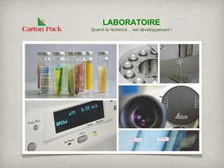 LABORATOIRE
Quand la recherce… est développement !
 