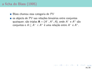 14/24
a ficha do Blass (1995)
Blass chamou essa categoria de PV
os objects de PV sao relações binaárias entre conjuntos
quaisquer; são triplas A = (A−, A+, A), onde A− e A+ são
conjuntos e A ⊆ A− × A+ é uma relação entre A− e A+.
14 / 24
 