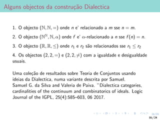16/24
Alguns objectos da construção Dialectica
1. O objecto (N, N, =) onde n e’ relacionado a m sse n = m.
2. O objecto (NN, N, α) onde f e’ α-relacionado a n sse f (n) = n.
3. O objecto (R, R, ≤) onde r1 e r2 são relacionados sse r1 ≤ r2
4. Os objectos (2, 2, =) e (2, 2, 6=) com a igualdade e desigualdade
usuais.
Uma coleção de resultados sobre Teoria de Conjuntos usando
ideias da Dialectica, numa variante descrita por Samuel.
Samuel G. da Silva and Valeria de Paiva. ”Dialectica categories,
cardinalities of the continuum and combinatorics of ideals. Logic
Journal of the IGPL, 25(4):585–603, 06 2017.
16 / 24
 