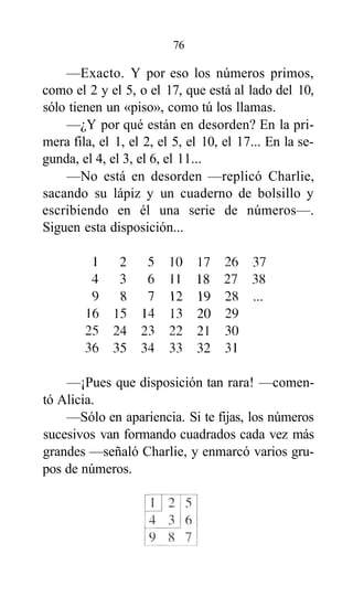 77

      —Ah, ya lo veo.
      —Por eso la primera columna es la serie de
los cuadrados perfectos: 1, 4, 9, 16, 25, 36......
