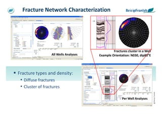 Fracture Network Characterization




                                                Fractures cluster in a Well
                  All Wells Analyses   Example Orientation: N030, dip80°E




Fracture types and density:
 • Diffuse fractures
 • Cluster of fractures




                                                                              @ Beicip-Franlab
                                                      Per Well Analyses
 