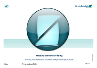@ Beicip-Franlab
                        Fracture Network Modeling
          Build the fracture network consistant with your conceptual model

Date   Presentation Title                                                    24 / 000
 