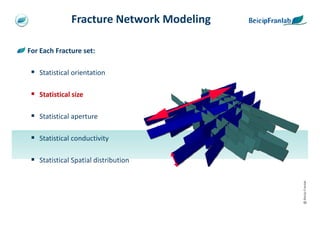 Fracture Network Modeling

For Each Fracture set:

   Statistical orientation

   Statistical size

   Statistical aperture

   Statistical conductivity

   Statistical Spatial distribution




                                          @ Beicip-Franlab
 