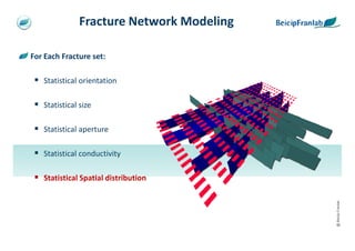 Fracture Network Modeling

For Each Fracture set:

   Statistical orientation

   Statistical size

   Statistical aperture

   Statistical conductivity

   Statistical Spatial distribution




                                          @ Beicip-Franlab
 