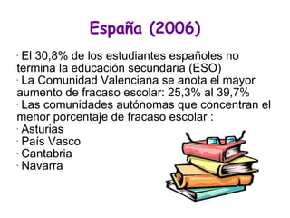 España (2006) ,[object Object],[object Object],[object Object],[object Object],[object Object],[object Object],[object Object]
