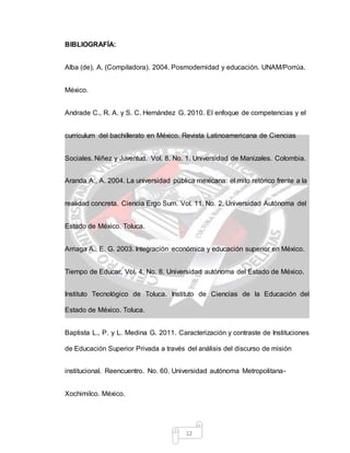 12
BIBLIOGRAFÍA:
Alba (de), A. (Compiladora). 2004. Posmodernidad y educación. UNAM/Porrúa.
México.
Andrade C., R. A. y S. C. Hernández G. 2010. El enfoque de competencias y el
currículum del bachillerato en México. Revista Latinoamericana de Ciencias
Sociales. Niñez y Juventud. Vol. 8. No. 1. Universidad de Manizales. Colombia.
Aranda A., A. 2004. La universidad pública mexicana: el mito retórico frente a la
realidad concreta. Ciencia Ergo Sum. Vol. 11. No. 2. Universidad Autónoma del
Estado de México. Toluca.
Arriaga A., E. G. 2003. Integración económica y educación superior en México.
Tiempo de Educar. Vol. 4. No. 8. Universidad autónoma del Estado de México.
Instituto Tecnológico de Toluca. Instituto de Ciencias de la Educación del
Estado de México. Toluca.
Baptista L., P. y L. Medina G. 2011. Caracterización y contraste de Instituciones
de Educación Superior Privada a través del análisis del discurso de misión
institucional. Reencuentro. No. 60. Universidad autónoma Metropolitana-
Xochimilco. México.
 
