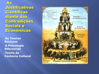 As
Justificativas
Científicas
diante das
Contradições
Sociais e
Econômicas
-As Teorias
Racistas
-A Psicologia
Diferencial
-Teoria da
Carência Cultural
 
