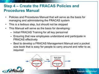 Failure Reporting, Analysis, Corrective Action System | PDF