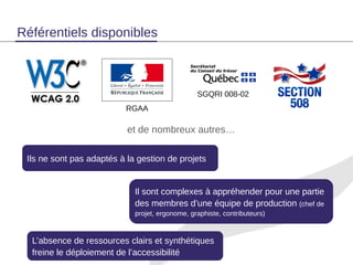 Référentiels disponibles
RGAA
SGQRI 008-02
Ils ne sont pas adaptés à la gestion de projets
et de nombreux autres…
Il sont complexes à appréhender pour une partie
des membres d’une équipe de production (chef de
projet, ergonome, graphiste, contributeurs)
L’absence de ressources clairs et synthétiques
freine le déploiement de l’accessibilité
 
