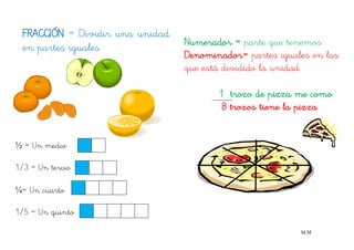 FRACCIÓN = Dividir una unidad
                                  Numerador = parte que tenemos
  en partes iguales
                                  Denominador= partes iguales en las
                                  que está dividido la unidad

                                         1 trozo de pizza me como
                                          8 trozos tiene la pizza


½ = Un medio

1/3 = Un tercio

¼= Un cuarto

1/5 = Un quinto

                                                           M.M
 