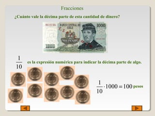 Fracciones
¿Cuánto vale la décima parte de esta cantidad de dinero?
1
10
es la expresión numérica para indicar la décima parte de algo.
1
1000 100
10
⋅ = pesos
 