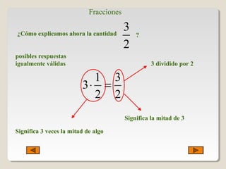 Fracciones
¿Cómo explicamos ahora la cantidad
3
2
?
posibles respuestas
igualmente válidas
1 3
3
2 2
⋅ =
Significa 3 veces la mitad de algo
Significa la mitad de 3
3 dividido por 2
 