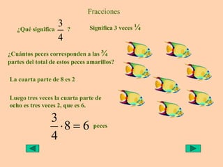 Fracciones
¿Qué significa
3
4
? Significa 3 veces ¼
¿Cuántos peces corresponden a las ¾
partes del total de estos peces am...