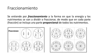 Fraccionamiento
Se entiende por fraccionamiento a la forma en que la energía y los
nutrimentos se van a dividir o fraccionar, de modo que en cada parte
(fracción) se incluya una parte proporcional de todos los nutrimentos.
 