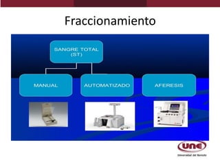 Fraccionamiento de la sangre 10.pdf