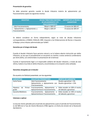 Presentación de garantías
Se debe presentar garantía cuando la deuda tributaria materia de aplazamiento y/o
fraccionamiento supere los siguientes montos:

SOLICITUD

- Sólo Fraccionamiento
- Aplazamiento o Aplazamiento y
Fraccionamiento

DEUDA TRIBUTARIA MATERIA
DE APLAZAMIENTO Y/O
FRACCIONAMIENTO
Mayor a 300 UIT
Mayor a 100 UIT

IMPORTE DE LA DEUDA A
GARANTIZAR
El exceso de 300 UIT.
El exceso de 100 UIT.

Se deberá considerar en forma independiente, según se trate de deudas tributarias
correspondientes a FONAVI, ESSALUD, ONP, Impuesto a las Embarcaciones de Recreo e Impuesto
al Rodaje y otros tributos administrados por SUNAT.
Garantías por el integro del deuda

Cuando el deudor tributario fuera persona natural y se le hubiera abierto instrucción por delito
tributario, ya sea que el procedimiento se encuentre en trámite o exista sentencia condenatoria
por dicho delito, con anterioridad a la presentación de la Solicitud.
Cuando el representante legal o el responsable solidario del deudor tributario, a través de este
último, hubiera incurrido en delito tributario, encontrándose en la situación antes señalada.

Garantías otorgadas por el deudor

De acuerdo a la Solicitud presentada, son las siguientes:
GARANTÍAS

Carta Fianza

SOLICITUD PRESENTADA

Sólo Fraccionamiento
Aplazamiento o Aplazamiento con
Fraccionamiento
Hipoteca de Primer Fraccionamiento, Aplazamiento o
grado
Aplazamientocon Fraccionamiento.
Garantía Mobiliaria
Fraccionamiento, Aplazamiento o
Aplazamientocon Fraccionamiento.

MONTO DE GARANTÍA

Deuda a garantizar + 5%
Deuda a garantizar + 15%
Debe exceder en 50% el monto
de ladeuda a garantizar.
Debe exceder en 50% el monto
de ladeuda a garantizar.

Intereses a aplicar

La tasa de interés aplicable para el período de aplazamiento y para el período de fraccionamiento,
es del 80% de la Tasa de Interés Moratorio (TIM) vigente a la fecha de emisión de la Resolución
Aprobatoria.

4

 