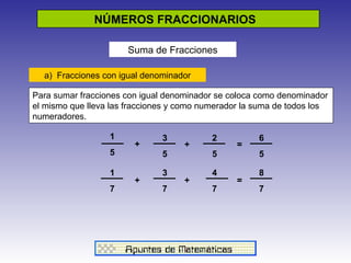 NÚMEROS FRACCIONARIOS  Para sumar fracciones con igual denominador se coloca como denominador el mismo que lleva las fracciones y como numerador la suma de todos los numeradores.  Suma de Fracciones a)  Fracciones con igual denominador 3 5 2 5 6 5 + + = 4 7 1 7 3 7 1 5 8 7 + + = 