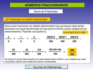 NÚMEROS FRACCIONARIOS  Suma de Fracciones b)  Fracciones con distinto denominador Para sumar fracciones con distinto denominador hay que buscar otras tantas fracciones con igual denominador el cual sería el mínimo común múltiplo de los denominadores. Pasando a la opción a). Se divide el mismo denominador por cada denominador anterior y se multiplica por cada numerador anterior para hallar los nuevos numeradores. 2 9 1 8 2 5 + + ; m.c.m de 9, 8 y 5 = 360 360/9*2 360 + 360/8*1 360 360/5*2 360 + = 269 360 ; 80 360 + 45 360 + 144 360 = 80+45+144 360 