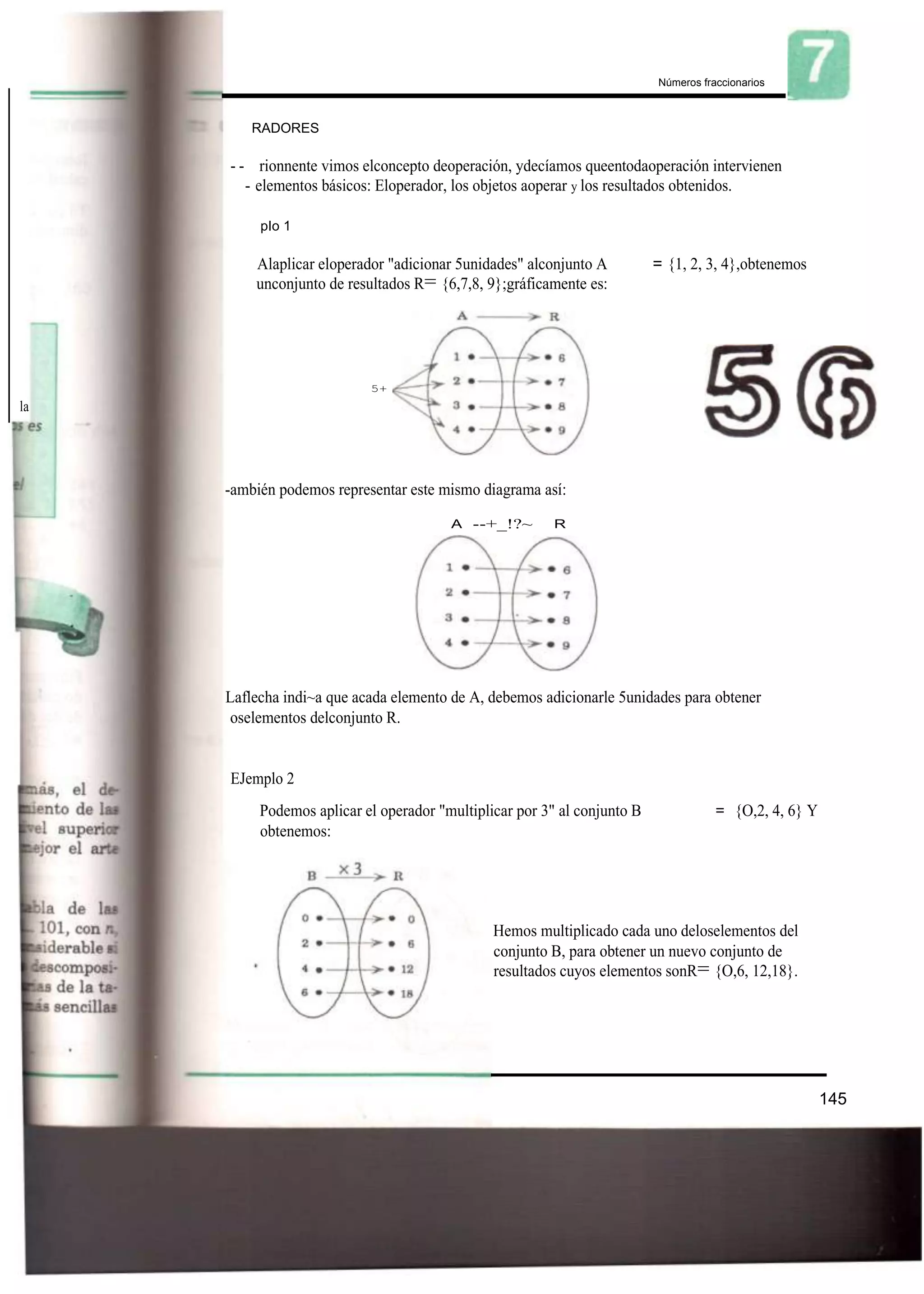 Números fraccionarios
RADORES
- - rionnente vimos elconcepto deoperación, ydecíamos queentodaoperación intervienen
- elementos básicos: Eloperador, los objetos aoperar y los resultados obtenidos.
pIo 1
Alaplicar eloperador "adicionar 5unidades" alconjunto A = {1, 2, 3, 4},obtenemos
unconjunto de resultados R= {6,7,8, 9};gráficamente es:
5+
la
-ambién podemos representar este mismo diagrama así:
A --+_!?~ R
Laflecha indi~a que acada elemento de A, debemos adicionarle 5unidades para obtener
oselementos delconjunto R.
EJemplo 2
Podemos aplicar el operador "multiplicar por 3" al conjunto B = {O,2, 4, 6} Y
obtenemos:
Hemos multiplicado cada uno deloselementos del
conjunto B, para obtener un nuevo conjunto de
resultados cuyos elementos sonR= {O,6, 12,18}.
145