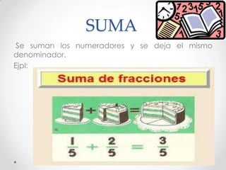 SUMA
Se suman los numeradores y se deja el mismo
denominador.
Ejpl:

 