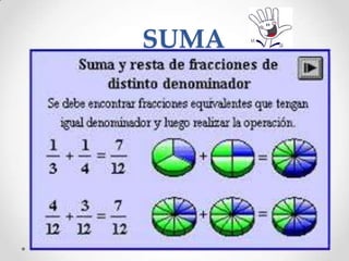 SUMA

 