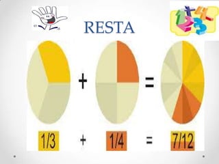 RESTA

 