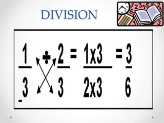 DIVISION

 