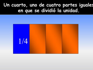 Un cuarto, uno de cuatro partes iguales
      en que se dividió la unidad.




      1/4
 