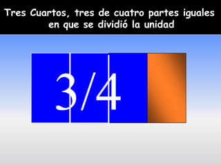 Tres Cuartos, tres de cuatro partes iguales
        en que se dividió la unidad




          3/4
 
