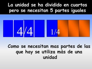 La unidad se ha dividido en cuartos
pero se necesitan 5 partes iguales




   4/4            1/4
Como se necesitan mas partes de las
   que hay se utiliza màs de una
               unidad
 