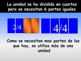 La unidad se ha dividido en cuartos
pero se necesitan 6 partes iguales



  2/4                  4/4
Como se necesitan mas partes de las
   que hay, se utiliza màs de una
               unidad
 