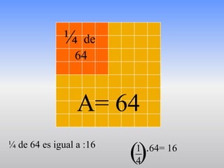 ¼   de
                64



                 A= 64
¼ de 64 es igual a :16
                         ()
                         _ .64= 16
                         1
                          4
 