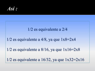 Así :


            1/2 es equivalente a 2/4

1/2 es equivalente a 4/8, ya que 1x8=2x4

1/2 es equivalente a 8/16, ya que 1x16=2x8

1/2 es equivalente a 16/32, ya que 1x32=2x16
 