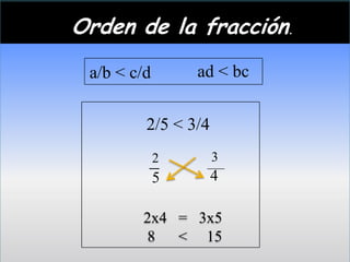 Orden de la fracción.
 a/b < c/d       ad < bc


         2/5 < 3/4

         _
         2           3
             5       4

        2x4 = 3x5
        8 < 15
 