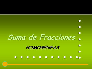 .......
Suma de Fracciones
    HOMOGENEAS
 ...........
 