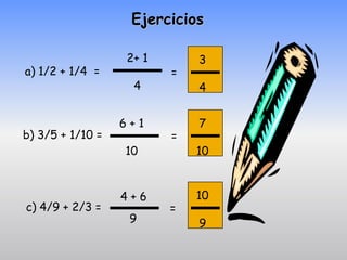 Ejercicios

                  2+ 1       3
a) 1/2 + 1/4 =           =
                   4         4


                  6+1        7
b) 3/5 + 1/10 =          =
                  10         10


                  4+6        10
c) 4/9 + 2/3 =           =
                   9         9
 