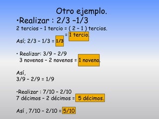 Otro ejemplo.
•Realizar : 2/3 –1/3
2 tercios – 1 tercio = ( 2 – 1 ) tercios.
                     = 1 tercio.
Así; 2/3 – 1/3 = 1/3

• Realizar: 3/9 – 2/9
  3 novenos – 2 novenos = 1 noveno.

Así,
3/9 – 2/9 = 1/9

•Realizar : 7/10 – 2/10
7 décimos – 2 décimos = 5 décimos.

Así , 7/10 – 2/10 = 5/10
 