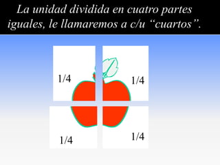 La unidad dividida en cuatro partes
iguales, le llamaremos a c/u “cuartos”.



          1/4           1/4




          1/4           1/4
 