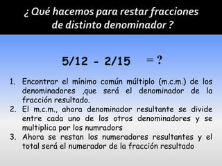 5/12 - 2/15           =?
1. Encontrar el mínimo común múltiplo (m.c.m.) de los
   denominadores ,que será el denominador de la
   fracción resultado.
2. El m.c.m., ahora denominador resultante se divide
   entre cada uno de los otros denominadores y se
   multiplica por los numradors
3. Ahora se restan los numeradores resultantes y el
   total será el numerador de la fracción resultado
 
