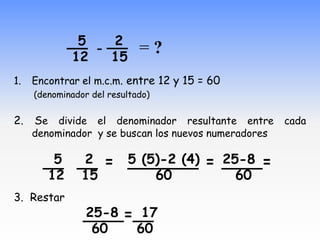 __ - __ = ?
              5    2
             12        15
1.   Encontrar el m.c.m. entre 12 y 15 = 60
     (denominador del resultado)

2.   Se divide el denominador resultante entre cada
     denominador y se buscan los nuevos numeradores

       __ __ = 5 (5)-2 (4) = ____=
        5  2   _______       25-8
        12      15                 60         60
3. Restar
                ____=__
                25-8  17
                  60        60
 