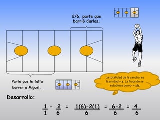 2/6, parte que
                                barriò Carlos.




                                                 La totalidad de la cancha es
 Parte que le falta                              la unidad = 1. La fracción se
                                                    establece como = 1/1
  barrer a Miguel.

Desarrollo:
                      1 - 2 =    1(6)-2(1) = 6-2 = 4
                      1   6          6        6    6
 