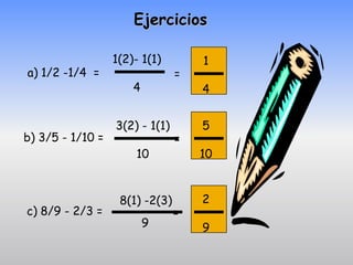 Ejercicios

                  1(2)- 1(1)        1
a) 1/2 -1/4 =                   =
                      4             4


                  3(2) - 1(1)       5
b) 3/5 - 1/10 =                 =
                      10            10


                   8(1) -2(3)       2
c) 8/9 - 2/3 =                  =
                          9         9
 