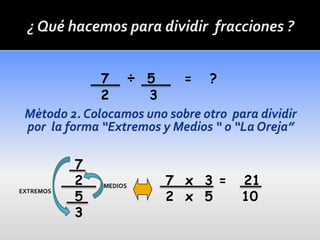 7   ÷ 5     =   ?
    2     3




7
2             7 x 3 =   21
5             2 x 5     10
3
 