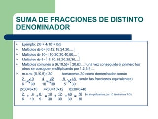 SUMA DE FRACCIONES DE DISTINTO DENOMINADOR  Ejemplo: 2/6 + 4/10 + 8/5 Múltiplos de 6=  6,12,18,24,30,... Múltiplos de 10=  10,20,30,40,50,...  Múltiplos de 5=  5,10,15,20,25,30,... Múltiplos comunes a (6,10,5)=  30,60,,,,  una vez conseguido el primero los otros se consiguen multiplicando por 1,2,3,4,... m.c.m. (6,10,5)= 30  tomaremos 30 como denominador común 2  10   4   12   8  48  (serán las fracciones equivalentes) 6  30  10  30  5  30 2x30=6x10  4x30=10x12  8x30=5x48 2  4   8  10   12   48   70   ( si simplificamos por 10 tendremos 7/3) 6  10  5  30  30  30  30  = = = 