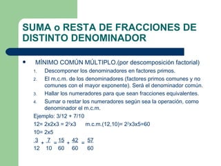 SUMA o RESTA DE FRACCIONES DE DISTINTO DENOMINADOR MÍNIMO COMÚN MÚLTIPLO.(por descomposición factorial) Descomponer los denominadores en factores primos. El m.c.m. de los denominadores (factores primos comunes y no comunes con el mayor exponente). Será el denominador común. Hallar los numeradores para que sean fracciones equivalentes. Sumar o restar los numeradores según sea la operación, como denominador el m.c.m.  Ejemplo: 3/12 + 7/10 12= 2x2x3 = 2 2 x3  m.c.m.(12,10)= 2 2 x3x5=60 10= 2x5 3   7   15   42   57   12  10  60  60  60 
