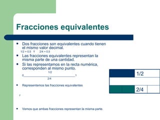 Fracciones equivalentes  Dos fracciones son equivalentes cuando tienen el mismo valor decimal.  1/2 = 0,5  Y  2/4 = 0,5 Las fracciones equivalentes representan la misma parte de una cantidad.  Si las representamos en la recta numérica, corresponden al mismo punto. 1/2 0_________________._________________1 2/4 Representemos las fracciones equivalentes                 y             Vemos que ambas fracciones representan la misma parte. 1/2 2/4 